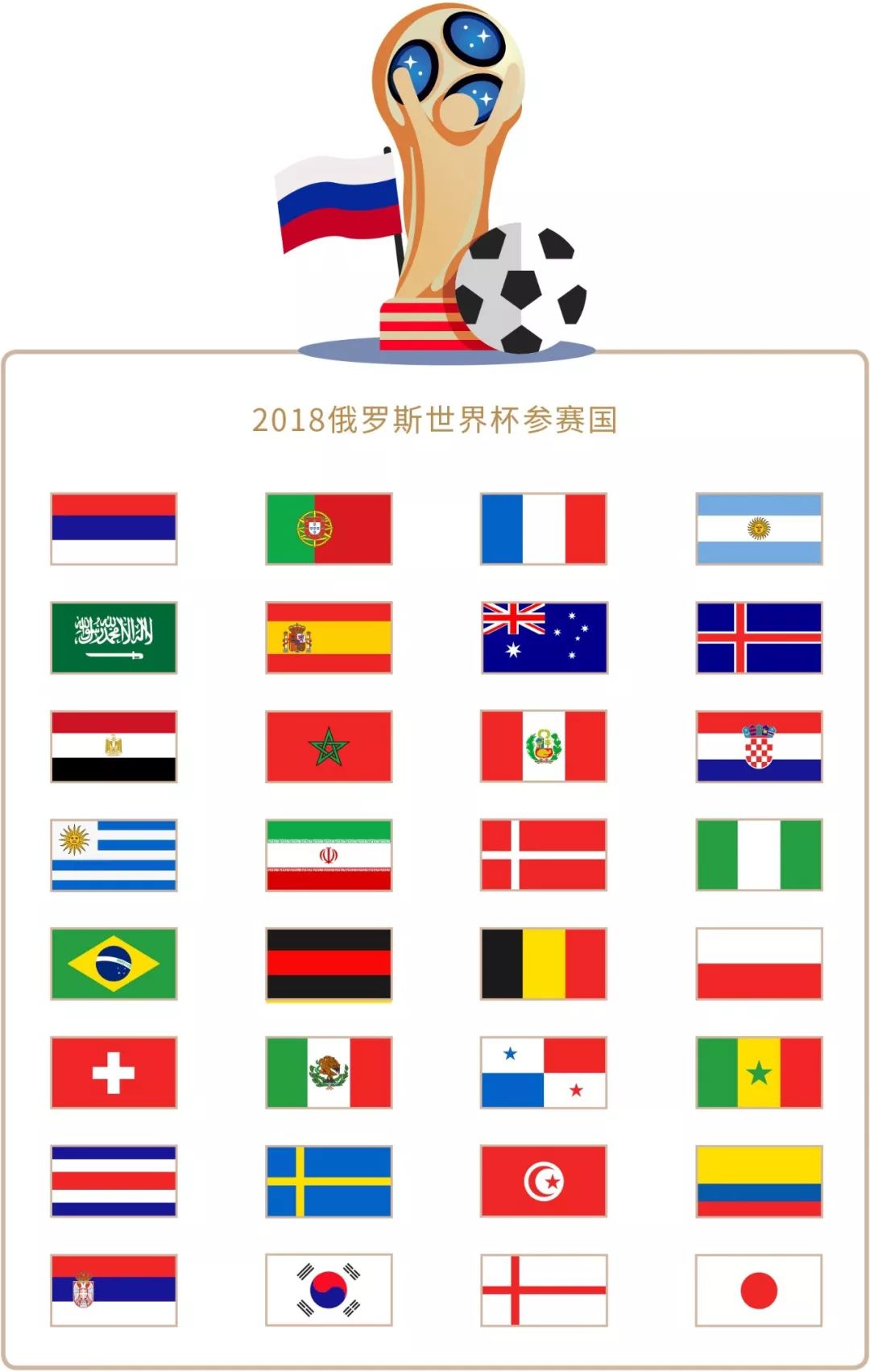 出好数据的