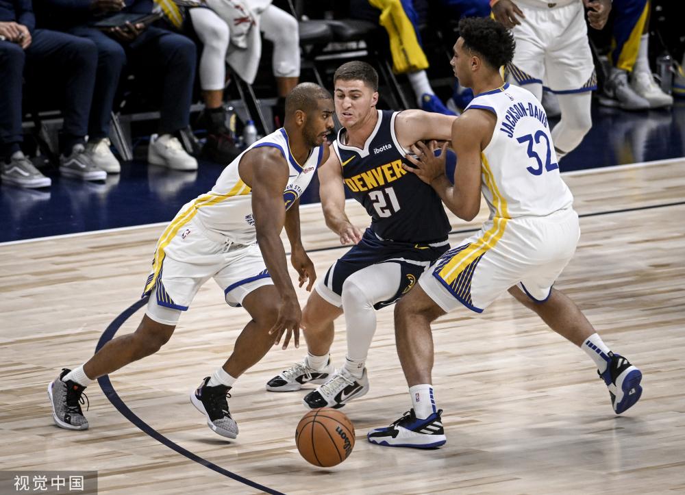 上的显著进 上的显著进